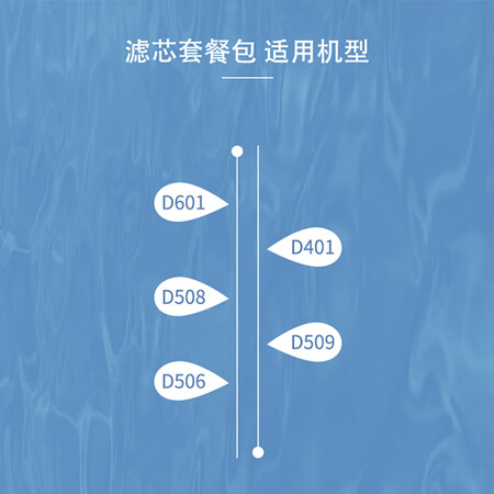 碧水源3支CPF+1支DF 滤芯套装怎么样?质量如何?