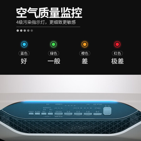 富士通ACSQ180D-R怎么样?有谁用过?
