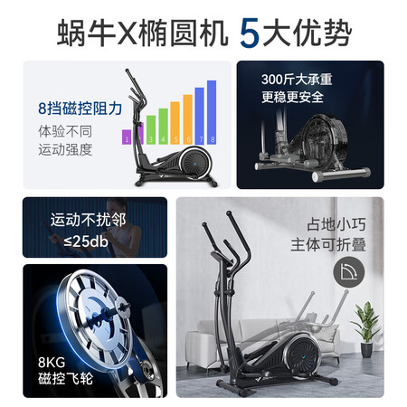 麦瑞克蜗牛x椭圆机和汉臣E1选哪个比较好？有区别吗？