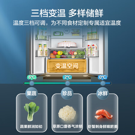 美的BCD-432WFPZM(E)冰箱质量好不好_http://www.meifudie.com_好物_第5张