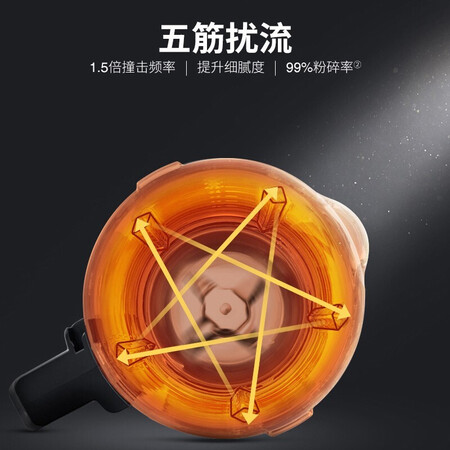 九阳925s和928s哪个好?区别有吗?