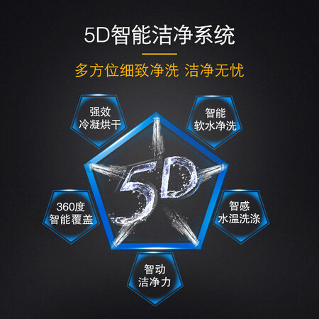 西门子SK23E810TI怎么样?做工如何?