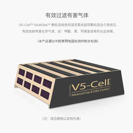 IQAirV-5 Cell MG怎么样?口碑如何?