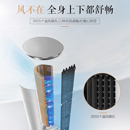 美的KFR-51LWBP3DN8Y-YB302(B1)怎么样_http://www.itswebtime.com_好物推荐_第3张