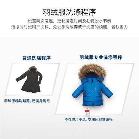 博世XQG62-WLK202C01W怎么样？好不好？
