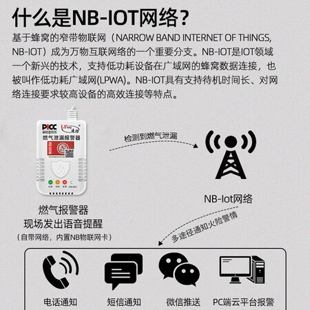 揭秘报道评测凌防（LFag）LF-G55用后真实反馈？质量合格吗，！