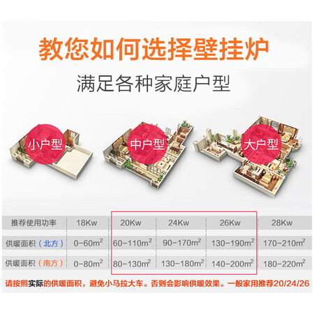 阿诗丹顿L1PB20-B1810怎么样？质量好不好？