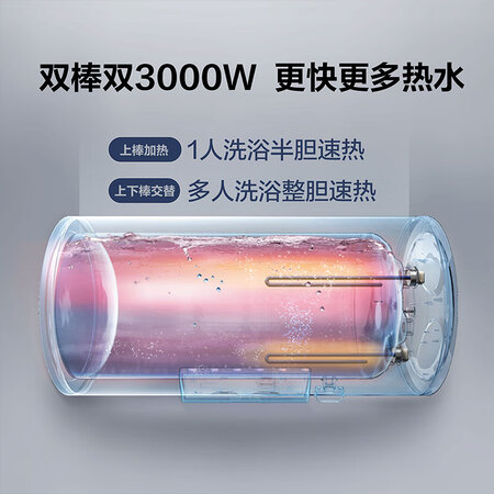 净水器史密斯e60vdp与e60mdf哪个好?区别大不大?