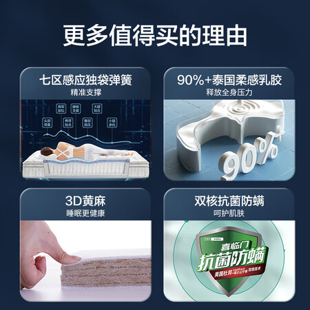 喜临门乳胶床垫性价比高如何-喜临门乳胶床垫专业对比评测_http://www.meifudie.com_好物_第14张