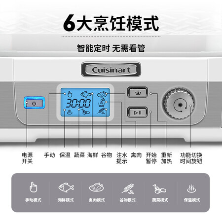 CuisiartSTM-8000WCN怎么样?做工如何?