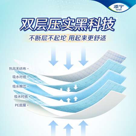体验内幕曝光添宁（TENA）基本型护理垫XL5片 （尺寸：6090cm）老人失禁可以入手的吧？看看三星期经验分享！