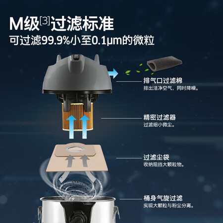 了解吐槽卡赫NT201吸尘器参数配置优缺点？分享一周真相分享！