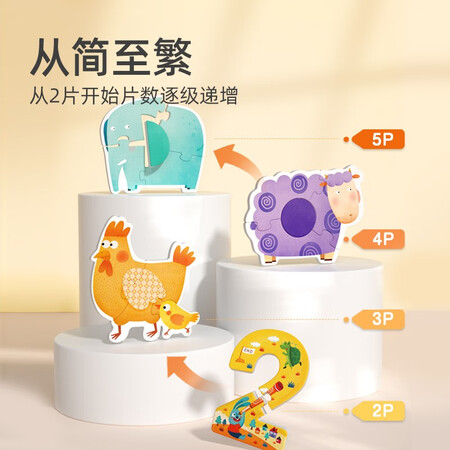 体验感受点评弥鹿（MiDeer）六合一宝宝拼图益智玩具大块纸质动物汽车启蒙早教男女孩幼用户评价如何？老司机透漏解密！