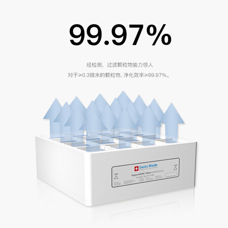 IQAirHyperHEPA怎么样?值得入手吗?