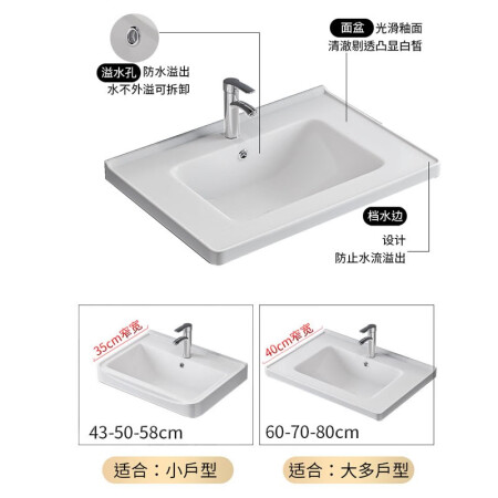 邦可臣浴室柜是否值得入手-邦可臣浴室柜用户反馈如何_http://www.meifudie.com_好物_第15张
