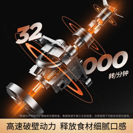 九阳p125和p128的区别哪款好点-九阳p125和p128的区别哪款更值得入手点_http://www.meifudie.com_好物_第3张