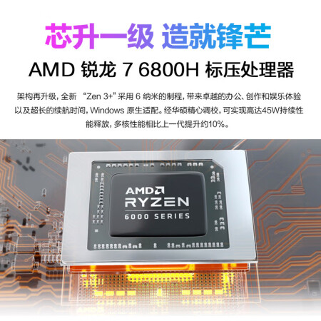 华硕无畏Pro14 2022笔记本电脑是否值得买_http://www.meifudie.com_好物_第3张
