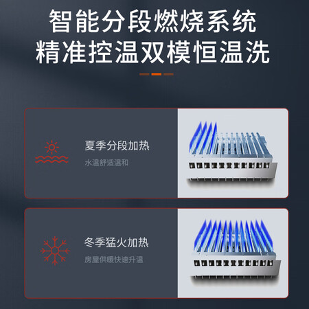 亲身说下长虹（CHANGHONG）家用燃气壁挂炉天然气采暖炉地暖暖气评测反馈如何？真相揭秘实情！