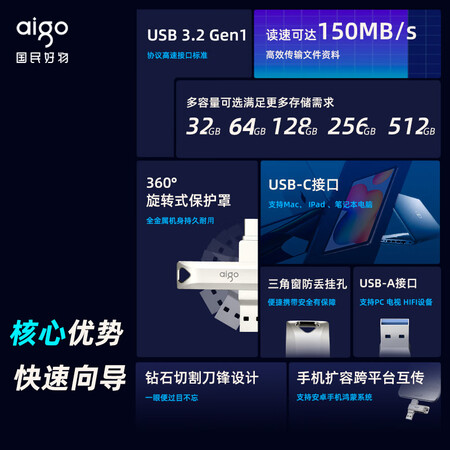 说说点评体验爱国者（aigo）128GB Type-C USB3.2 手机U盘 U351高速口碑怎样？分享半个月感受告知！