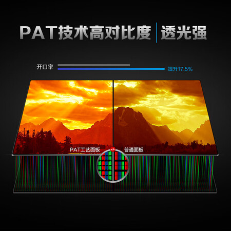 aoc24b2xh和b1哪个好?区别有吗?