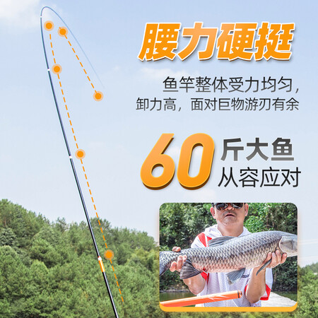 过来人揭秘佳钓尼（JIADIAONI） 伏魔大物擒龙版鱼竿19调钓鱼竿暴力真实体验爆料？说说两星期真相分享！