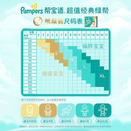 对比感受一下帮宝适绿帮纸尿裤NB140(≤5kg)新生儿尿裤尿不湿超薄透气真实反馈如何？使用爆料如何！！