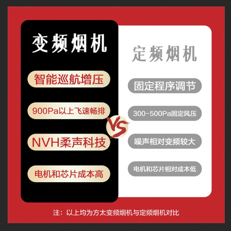 优缺点点评方太jcd1和jqd11t哪款好点？有什么区别？使用真实说说！