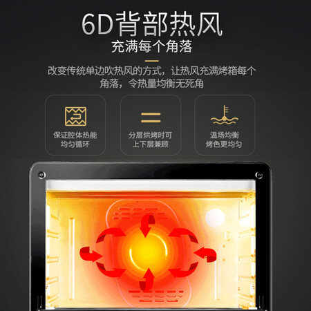 北美电器ATO-M38AC怎么样?测试如何?