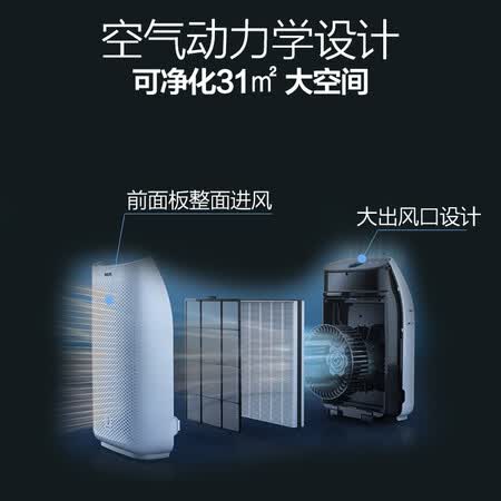 飞利浦AC121600怎么样?值得入手吗?