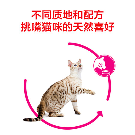 请教解密皇家猫粮 成猫猫粮 口感型 ES35 通用粮 12月以上 10KG真实反馈如何？用了一星期经验分享！
