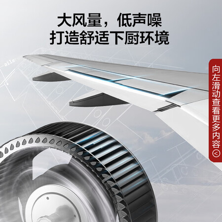 美的JX06+XH07集成灶怎么样？属于什么档次？