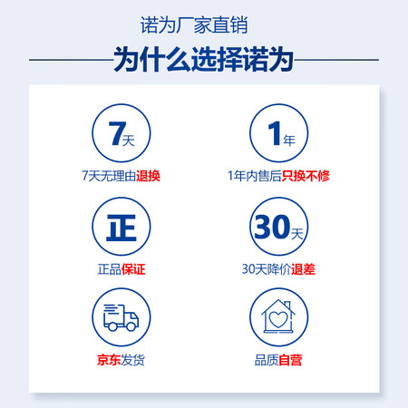 诺为 智能充电PPT翻页笔教师用100米远控360°遥控支持质量真的好吗_http://www.meifudie.com_好物_第3张
