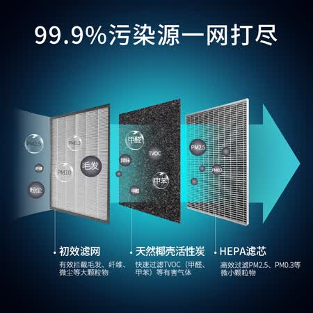 LIFAairKJ600G-L50V怎么样?质量好吗?
