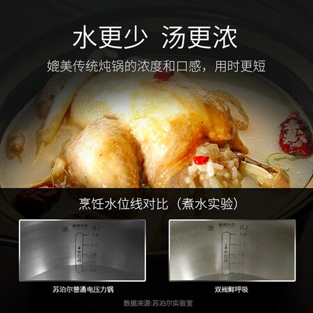 苏泊尔SY-50HC6Q怎么样?有谁用过?