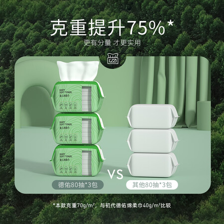 请教说说德佑棉柔巾80抽3包评测如何？多次使用后评价！