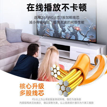 山泽 六类网线 CAT6类千兆高速网络跳线 八芯双绞评测感觉真的好吗_http://www.meifudie.com_好物_第5张