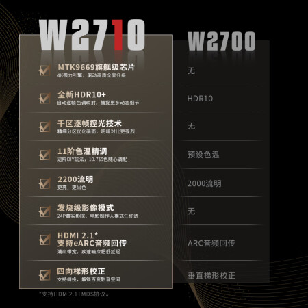 明基pd2700u和sw271哪个好？有没有区别？