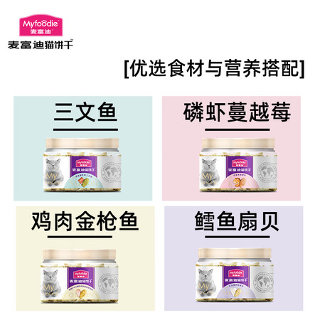到手说说麦富迪麦富迪 猫零食猫饼干小鱼饼干 4种口味混合装235g真实感受评测？老手解密诉说！！