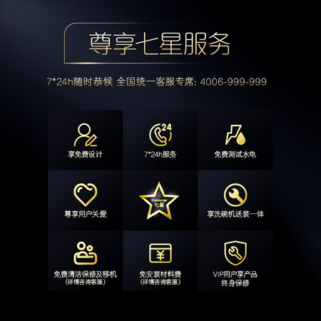 卡萨帝CW15-B178怎么样?好不好?
