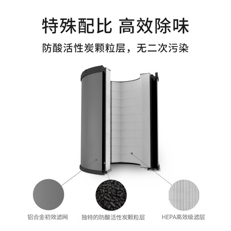 LIFAairKJ450G-L50怎么样?质量如何?