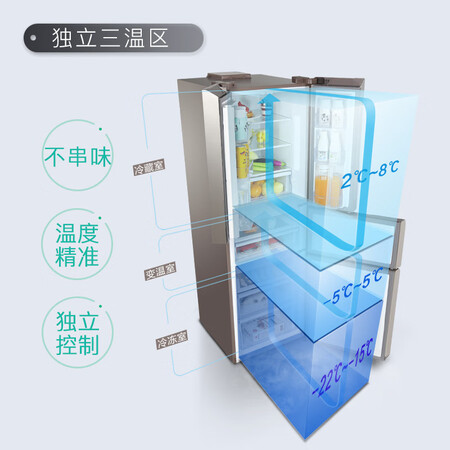 TCL 318升 风冷无霜法式多门电冰箱怎么样？上档次吗？