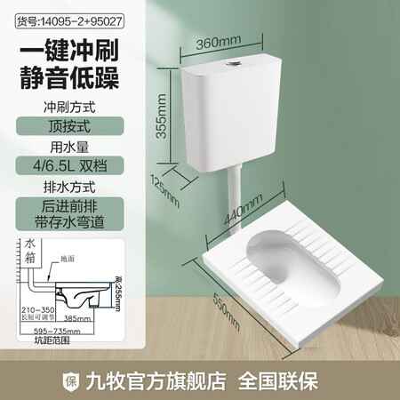 九牧（JOMOO） 卫浴抗污蹲便器套装双档节水水箱套装防臭评价真的好吗_http://www.meifudie.com_好物_第4张