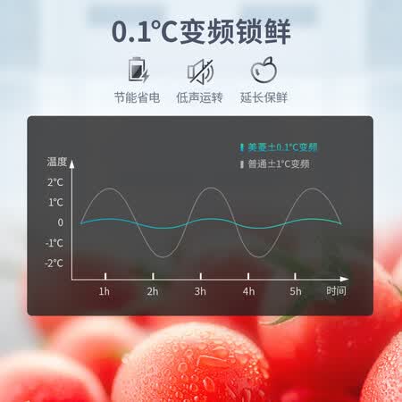 美菱441升 十字对开门冰箱怎么样?评价好吗?