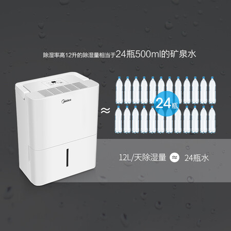 美的CF12BDN7-DN怎么样?质量好不好?