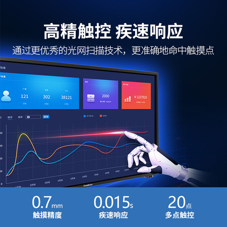 仙视GM86S4怎么样-仙视GM86S4真实用户使用感受_好物_第2张_美肤蝶 仙视GM86S4怎么样-仙视GM86S4真实用户使用感受_http://www.meifudie.com_好物_第2张