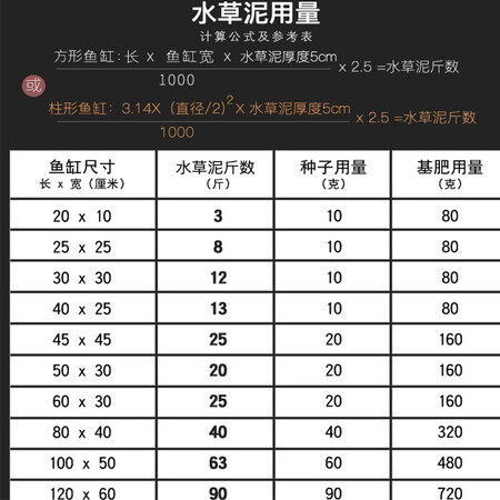 迪普尔 鱼缸水草泥和水草种子5斤装水藻泥底沙鱼底砂装质量揭秘_http://www.meifudie.com_好物_第2张