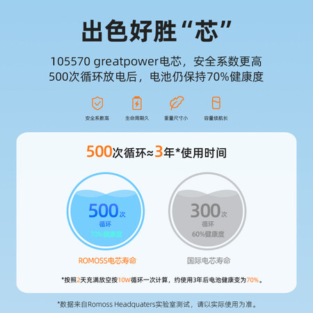 达人良心点评罗马仕sese4 mii使用后感受怎样？用户使用后怎么说！