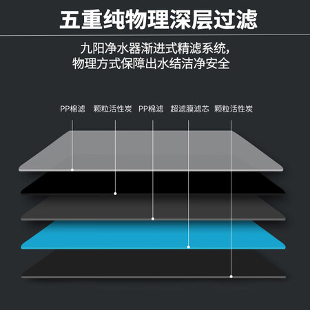 九阳JYW-HC-1365WU怎么样?评测好吗?