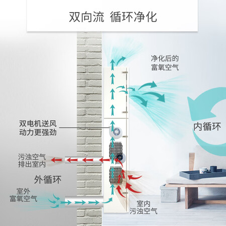 全朗悦QL-520怎么样?测试如何?