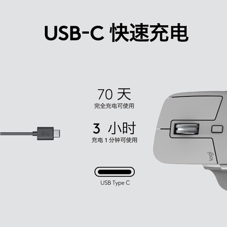罗技mx master 3和2s区别哪个好?有何区别?